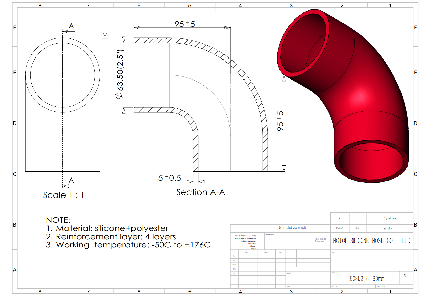Engineering capabilities