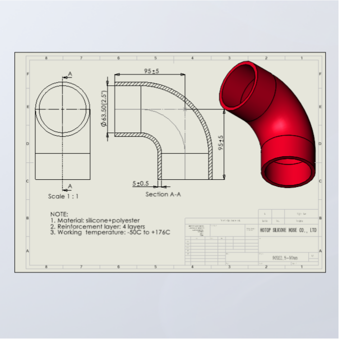 Capacidad de ingeniería